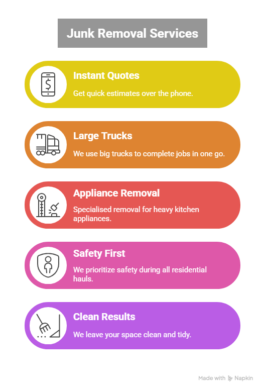 Nearby Junk Removal Services
